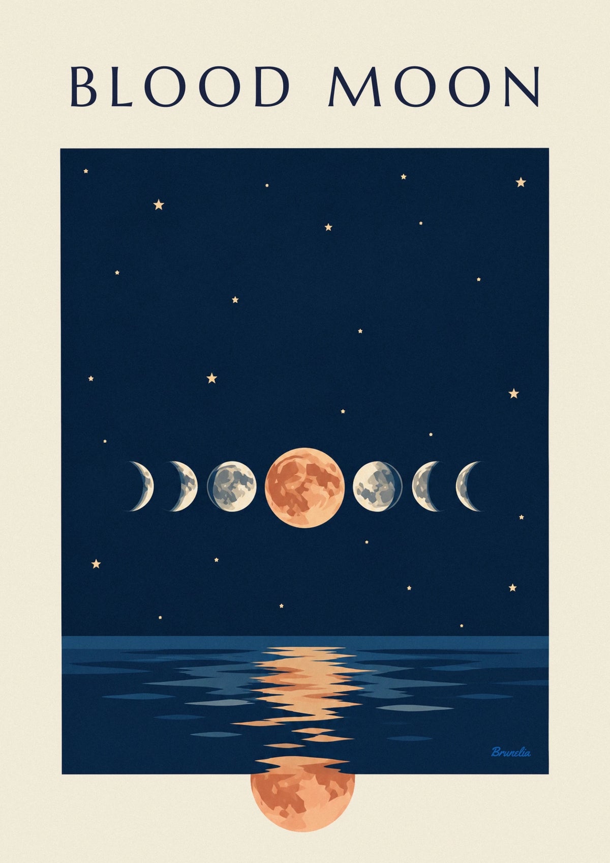 Lunar eclipse and phases of the Moon poster